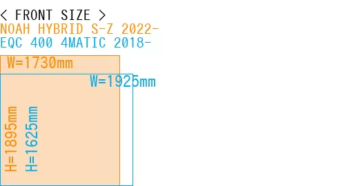 #NOAH HYBRID S-Z 2022- + EQC 400 4MATIC 2018-